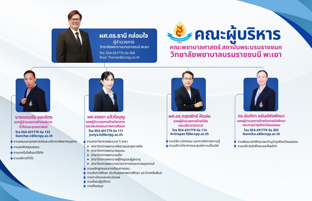 คณะผู้บริหาร
